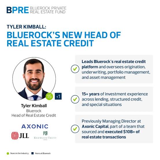 Tyler Kimball - Head of Real Estate Credit